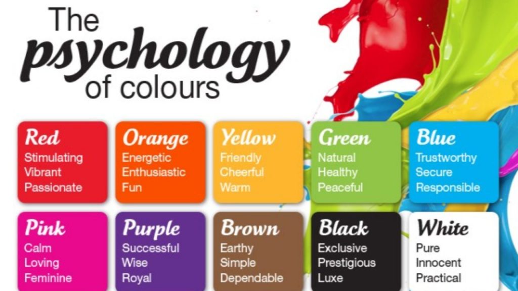 روانشناسی رنگ‌ها