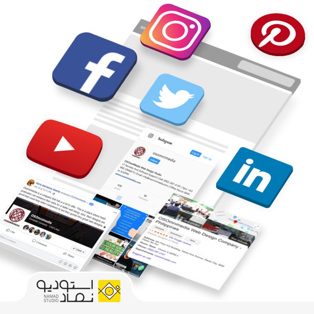 Advertising media is. Ведение соцсетей. Реклама в социальных сетях. Smm Post. Social Media marketing.